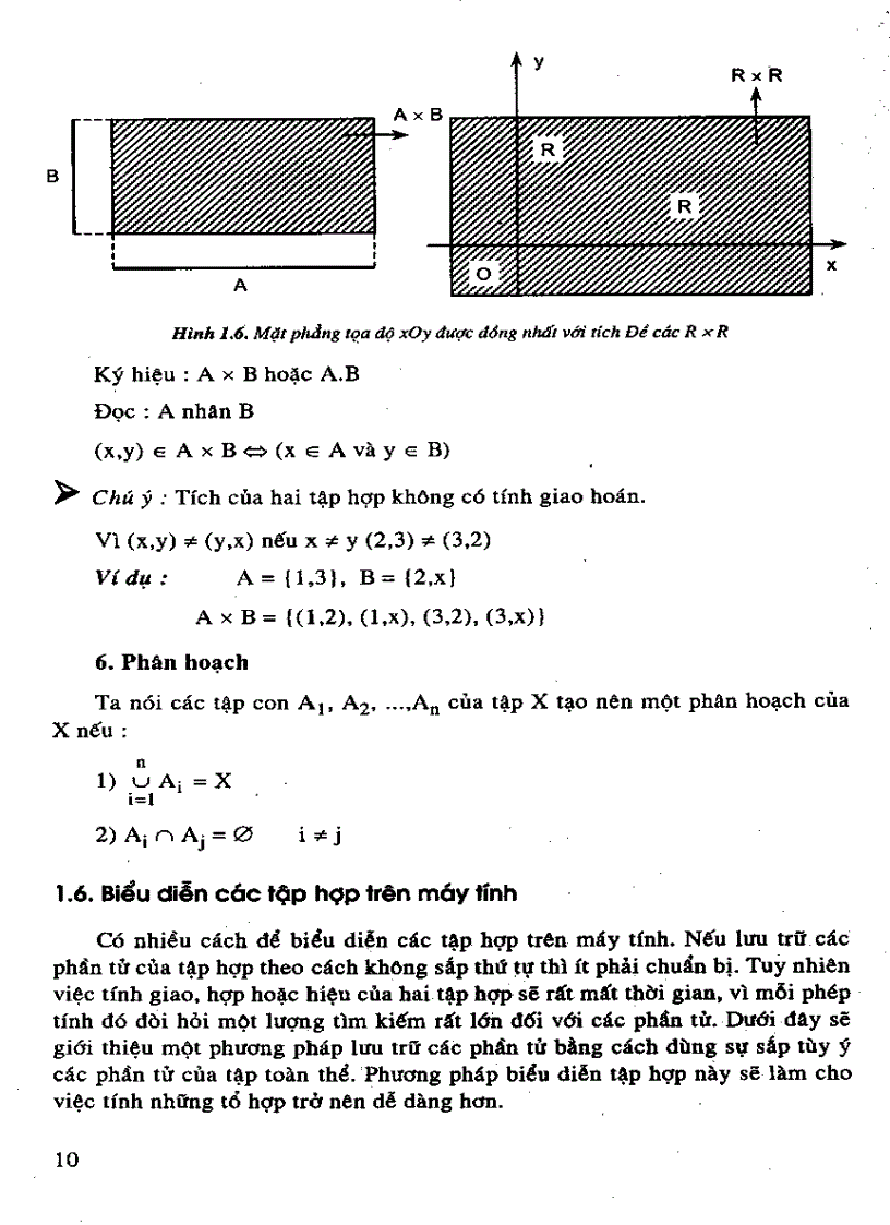 image for page Giáo trình toán ứng dụng Bùi Minh Trí 1