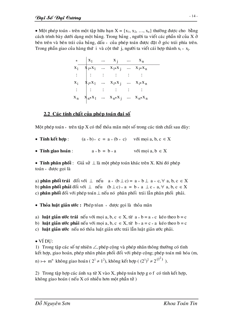 image for page Giáo trình đại số đại cương full 1