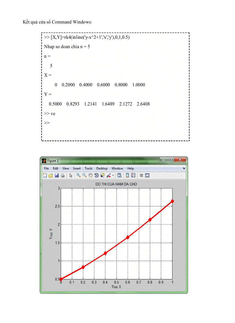 image for page Giải phương trình vi phân bằng matlap 1