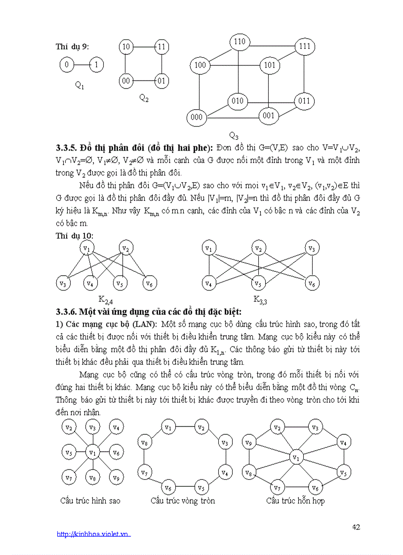 GT toán rời rạc Chương 3 1