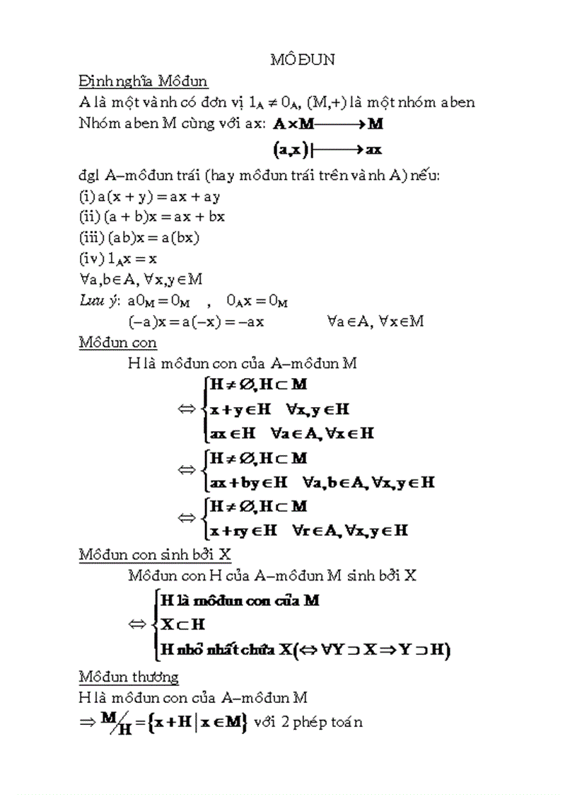 image for page Ly thuyet modun va dai so
