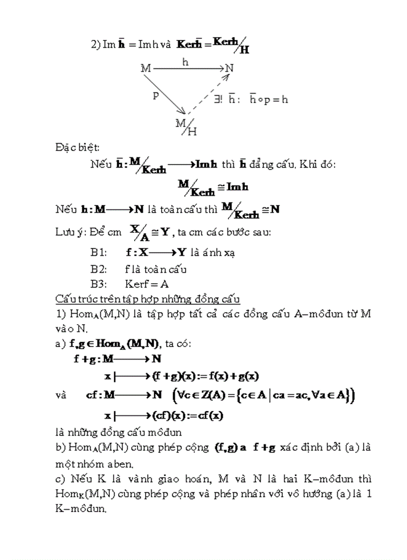 image for page Ly thuyet modun va dai so