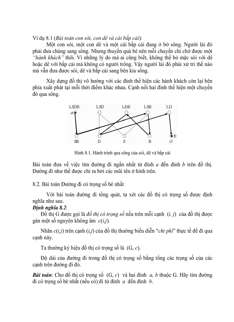 image for page Lý thuyết đồ thị bài 14