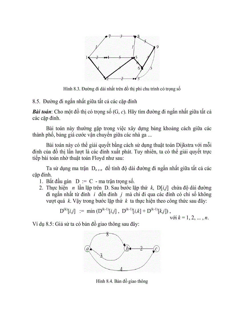 image for page Lý thuyết đồ thị bài 14
