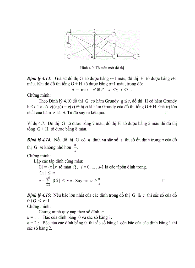 Lý thuyết đồ thị bài 7