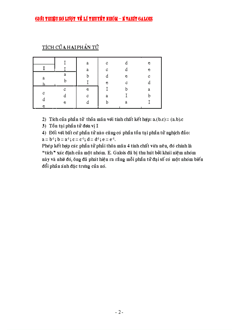 image for page Lý thuyết nhóm galois