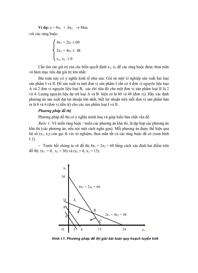 Một số mô hình và phương án tối ưu 1