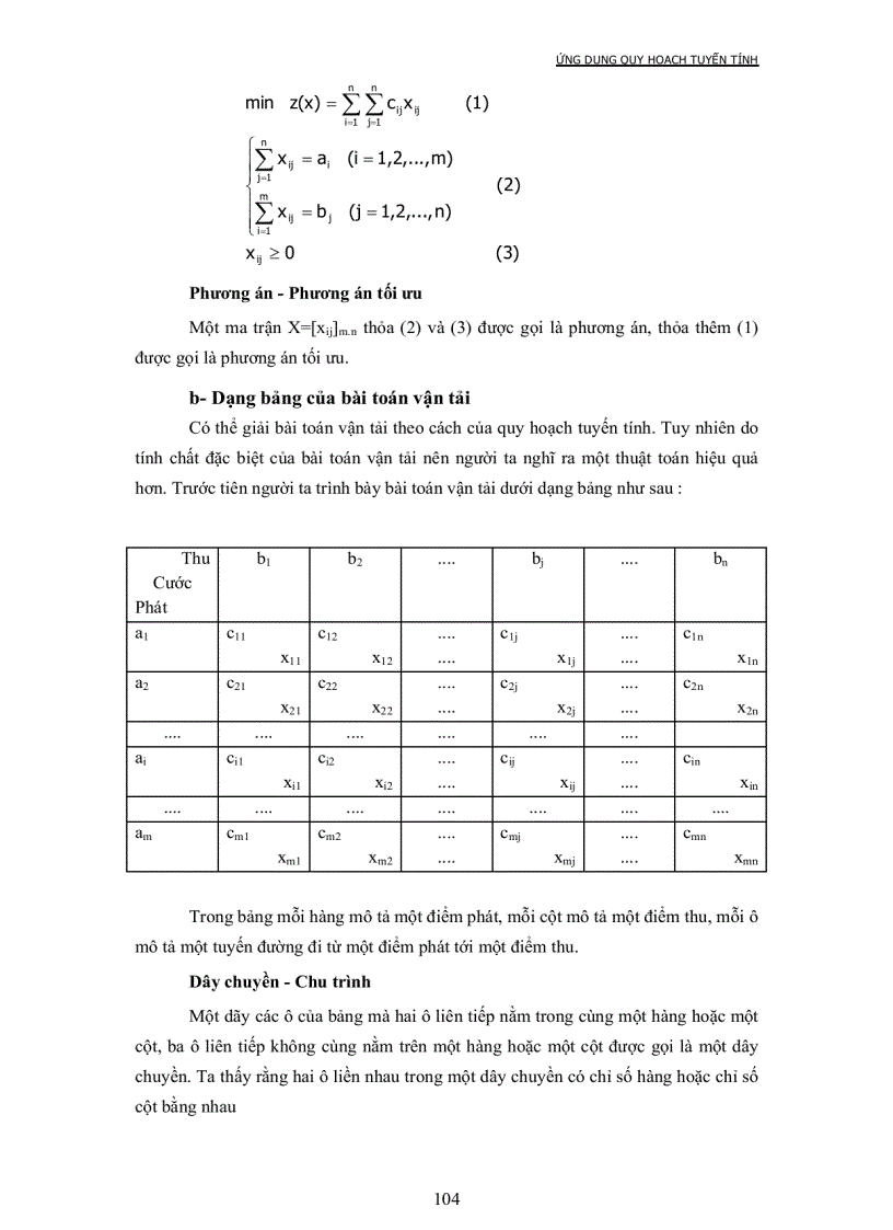 image for page Quy hoach tuyen tinh chuong 4