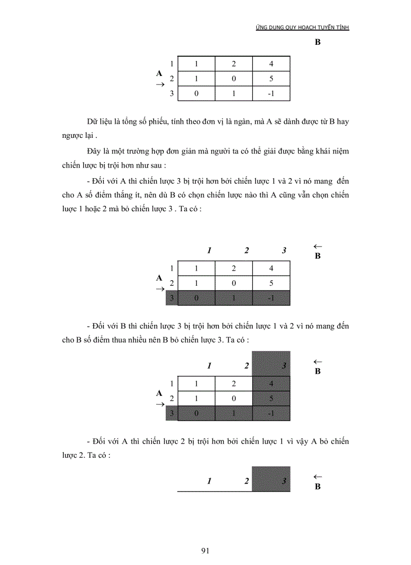 image for page Quy hoach tuyen tinh chuong 5