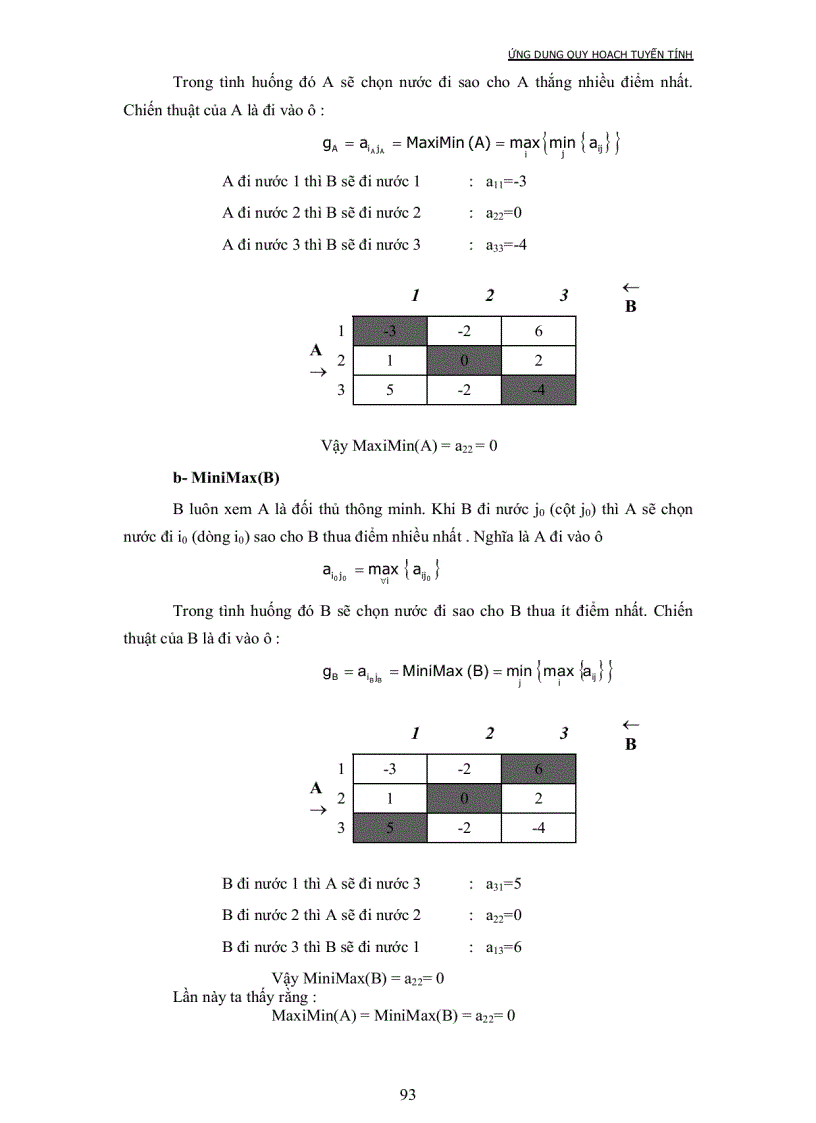 image for page Quy hoach tuyen tinh chuong 5