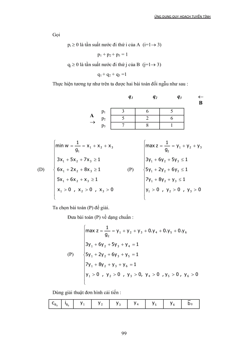 image for page Quy hoach tuyen tinh chuong 5