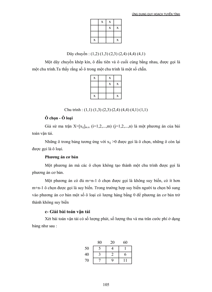 image for page Quy hoach tuyen tinh chuong 5