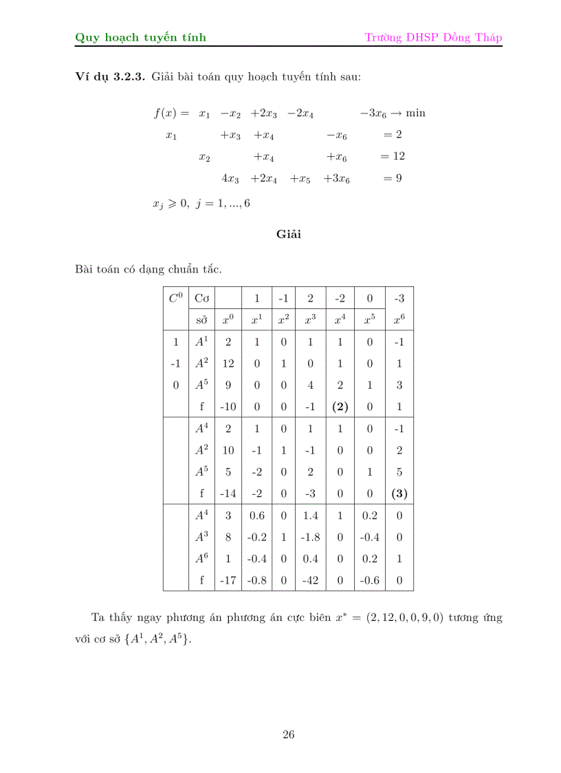 image for page Sách quy hoạch hay