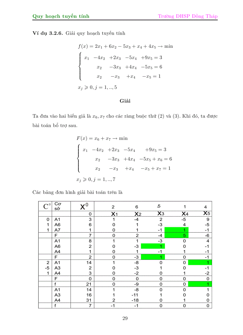 image for page Sách quy hoạch hay