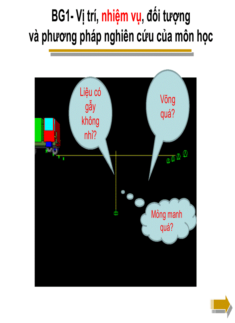 image for page Sức bền vật liệu 1 1