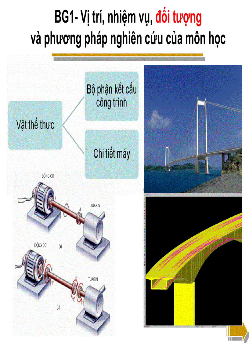 image for page Sức bền vật liệu 1 1