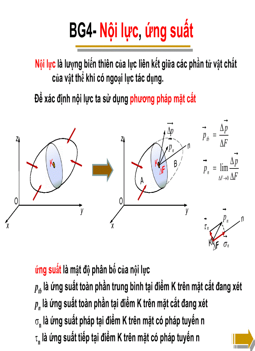 image for page Sức bền vật liệu 1 1
