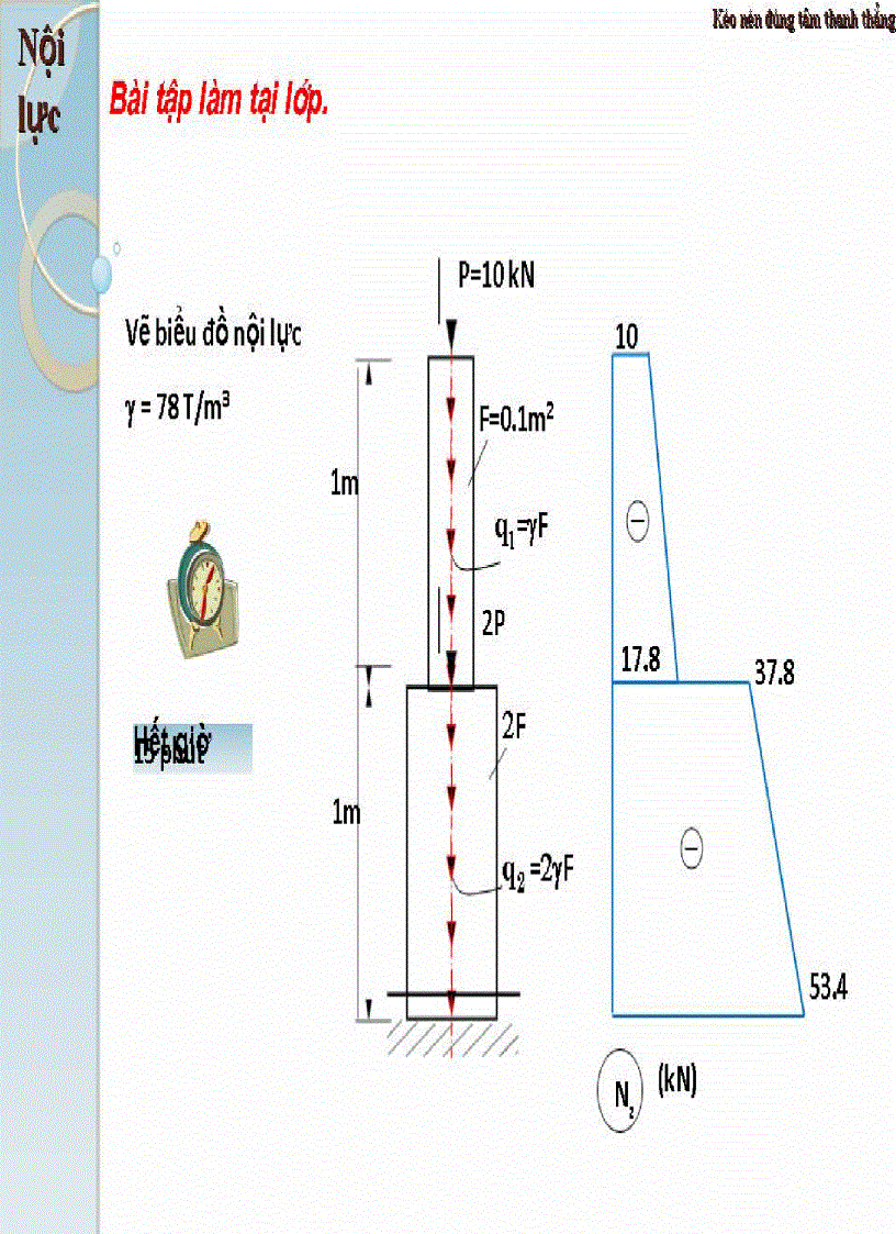 image for page Sức bền vật liệu phần 2 1