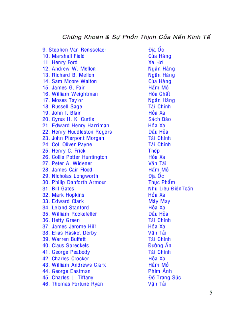 image for page Thi truong chung khoang