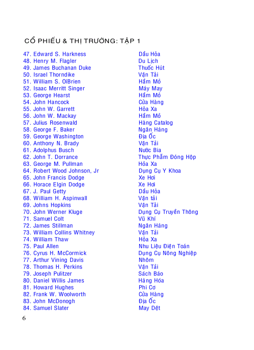 image for page Thi truong chung khoang