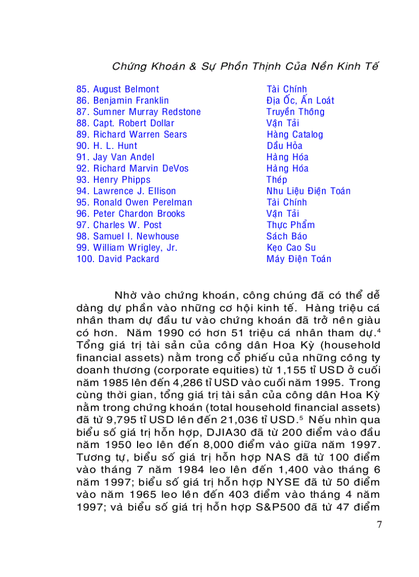 image for page Thi truong chung khoang