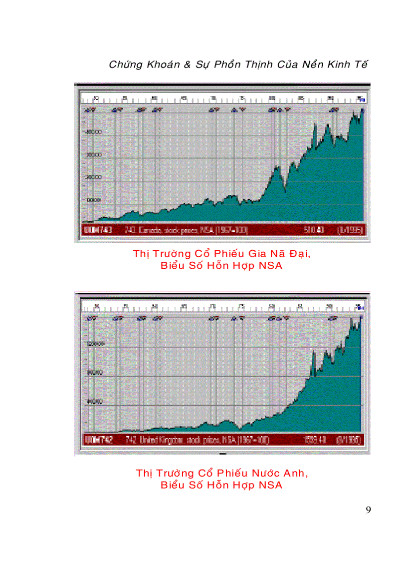 image for page Thi truong chung khoang