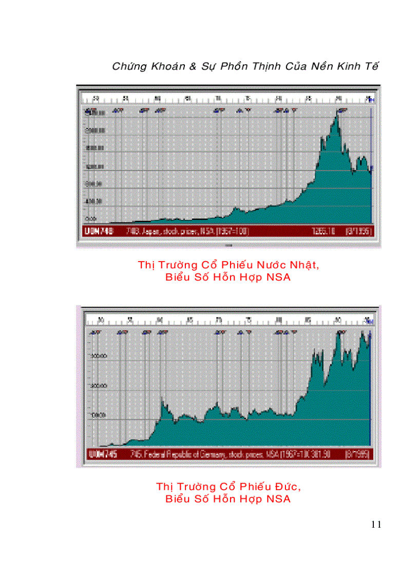 image for page Thi truong chung khoang