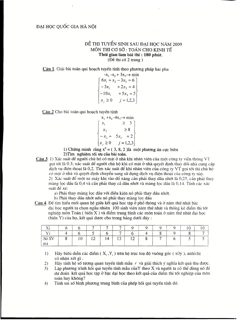 Toán kinh tế TSSĐH ĐHQGHN 2009 1