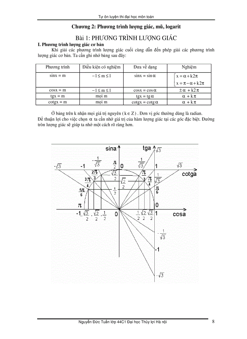 image for page Tự ôn thi ĐH môn toán 1