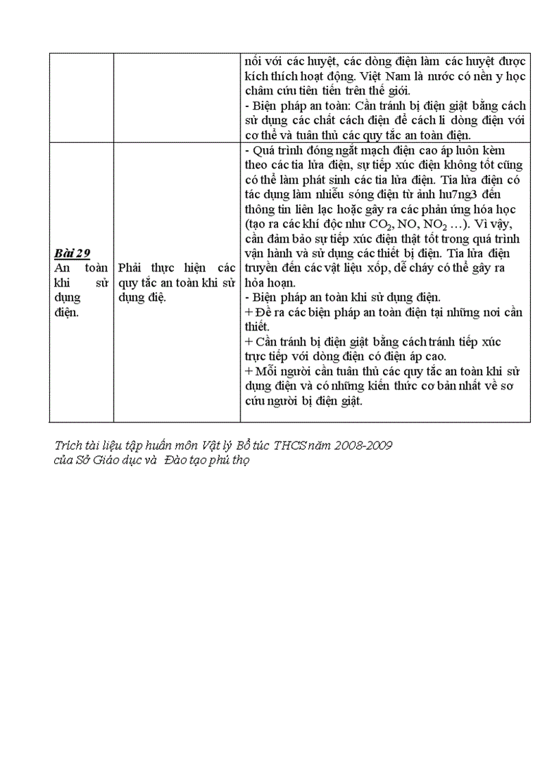 image for page Vat ly 1