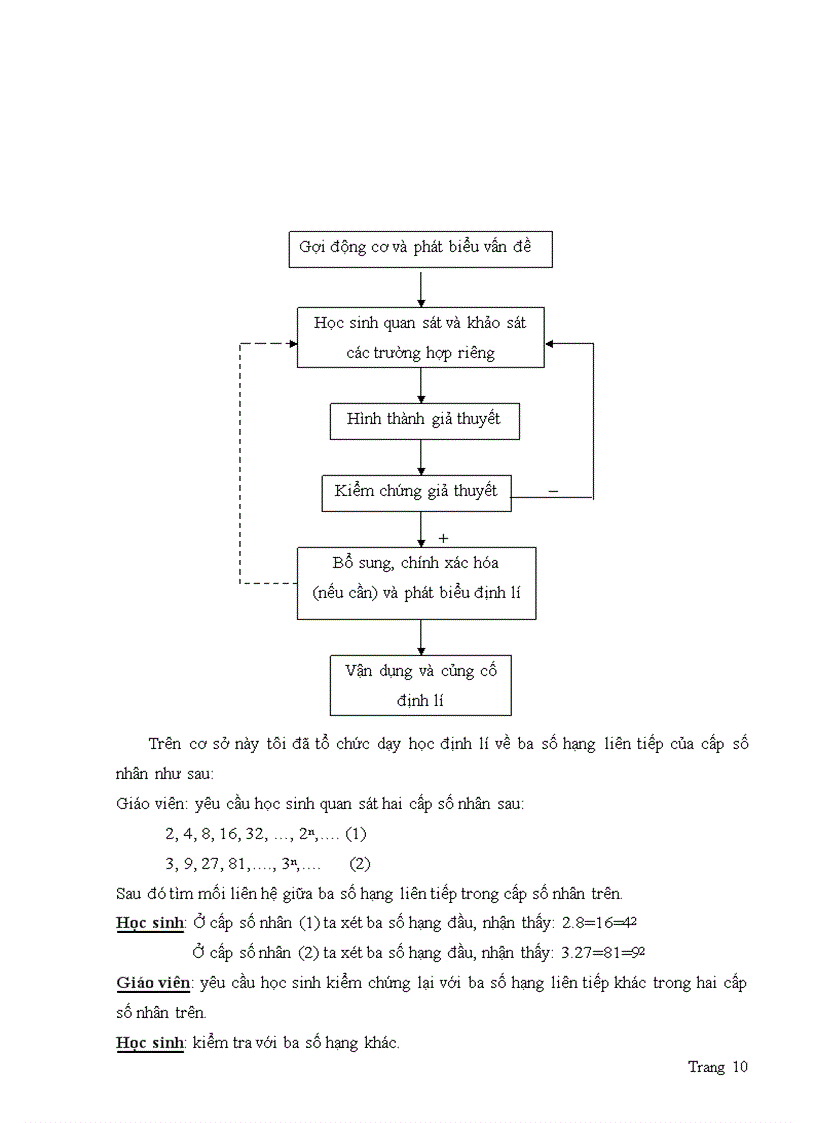 image for page Xu hướng dạy học không truyền thống Toan học 1