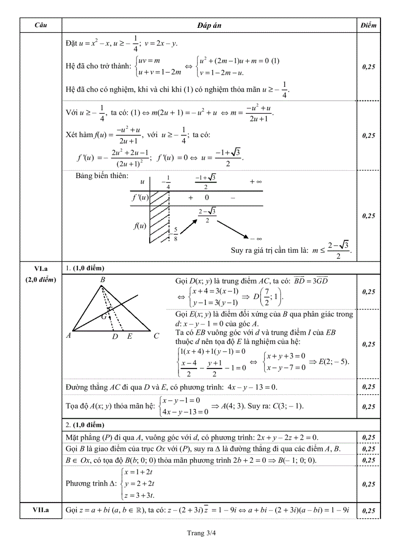 image for page Đáp án thi ĐH toán khối D năm 2011 1