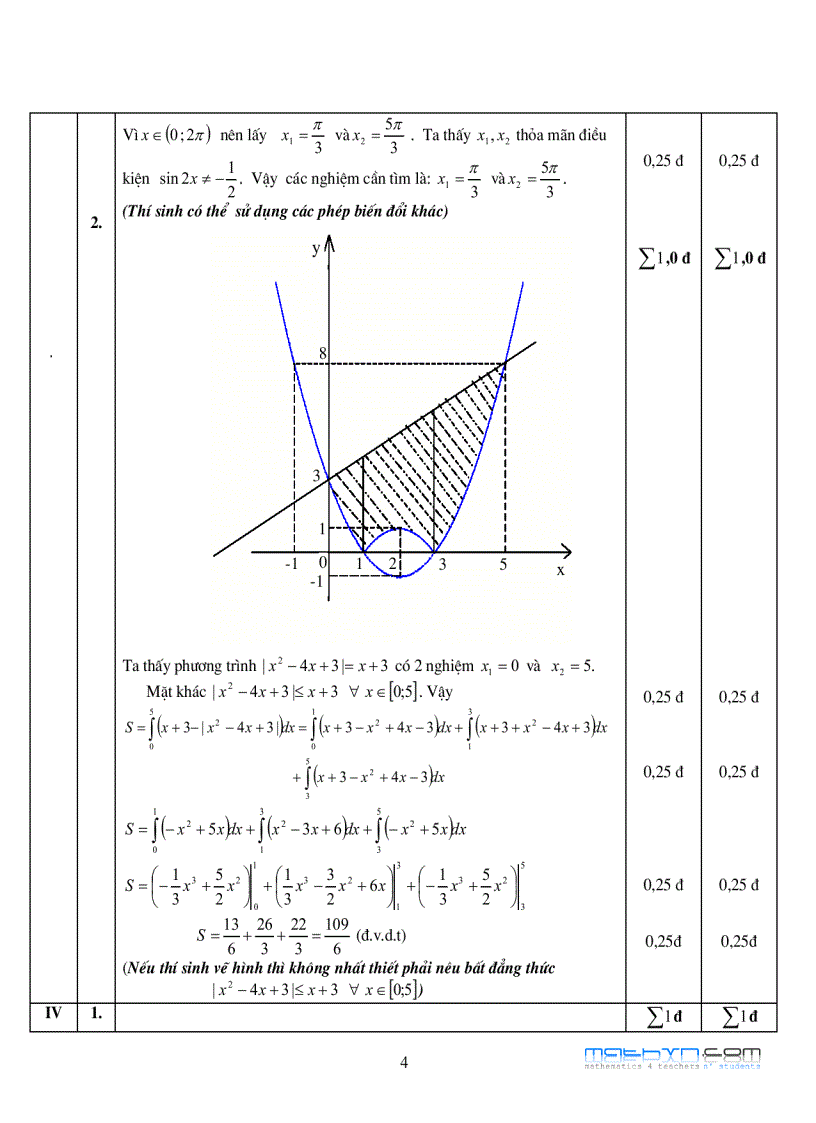 image for page Đề thi ĐẠI HỌC môn Toán từ 2002 đến 2010 và đáp án 1