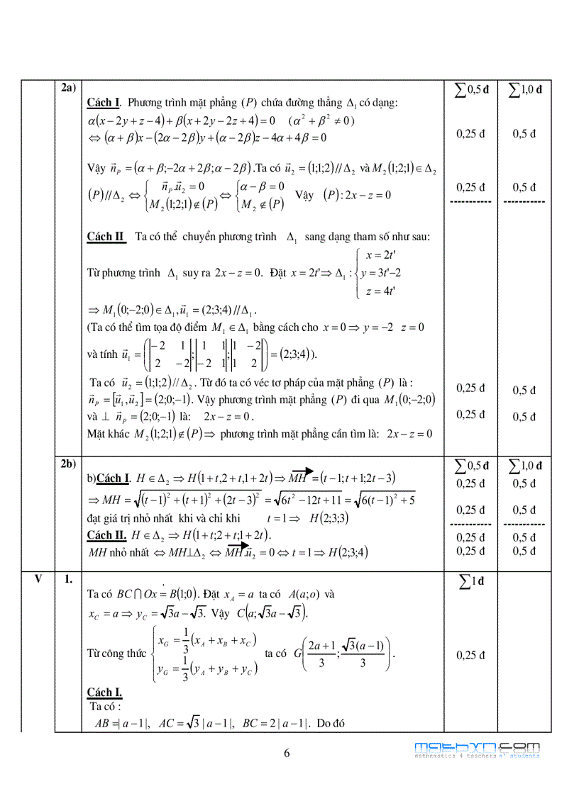 image for page Đề thi ĐẠI HỌC môn Toán từ 2002 đến 2010 và đáp án 1