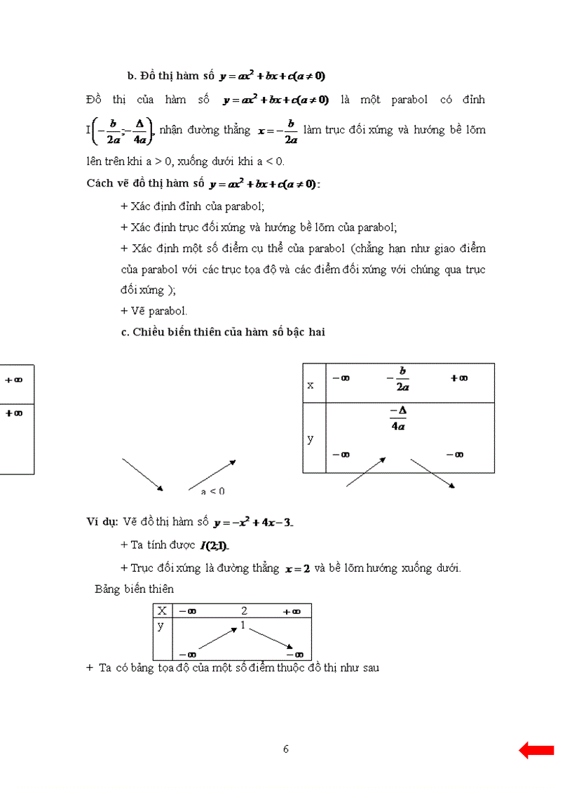 image for page Đồ thị hàm số 1