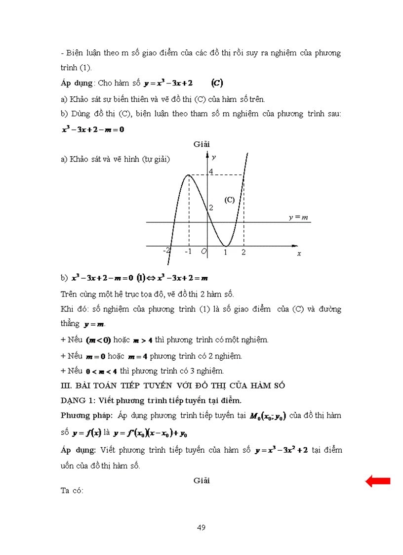 image for page Đồ thị hàm số 1