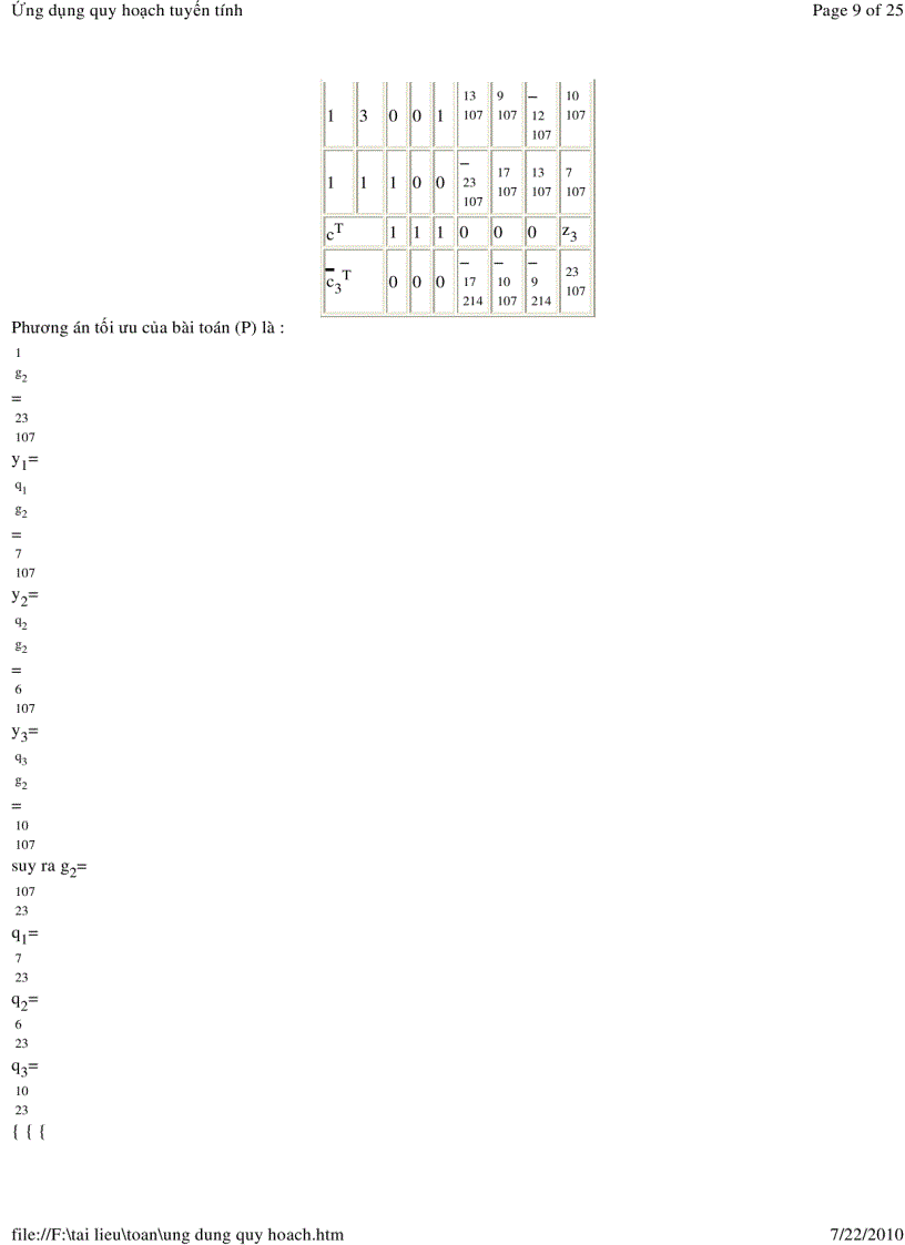 image for page Ứng dụng quy hoạch 1