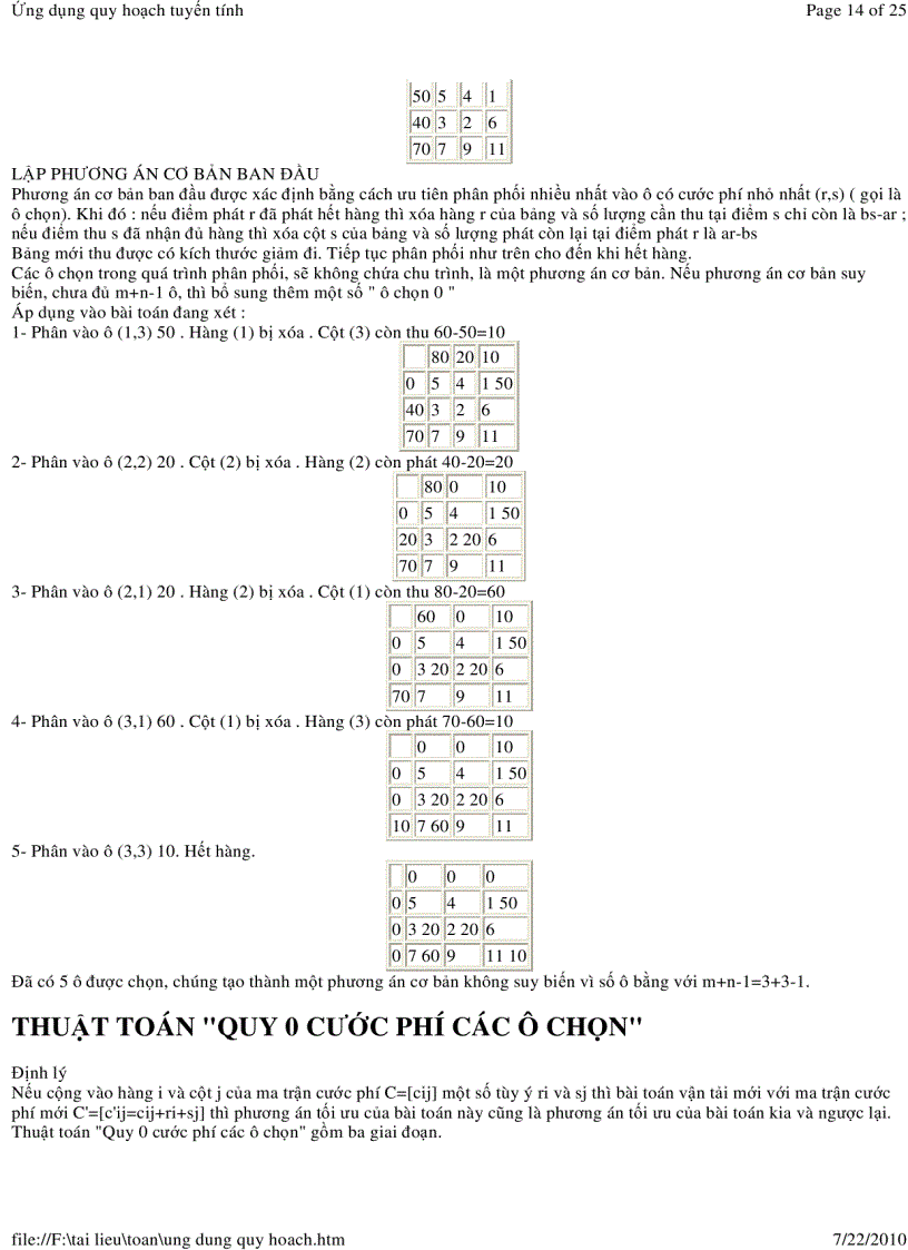 image for page Ứng dụng quy hoạch 1