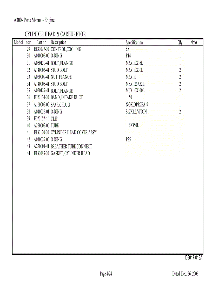 image for page A300 Motor