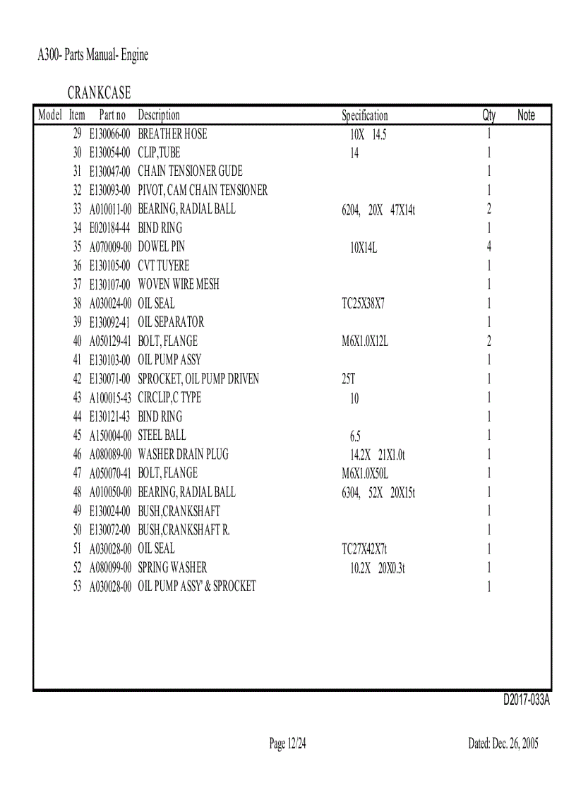 image for page A300 Motor