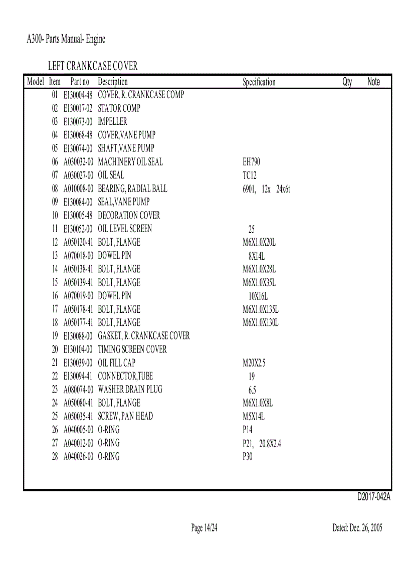 image for page A300 Motor