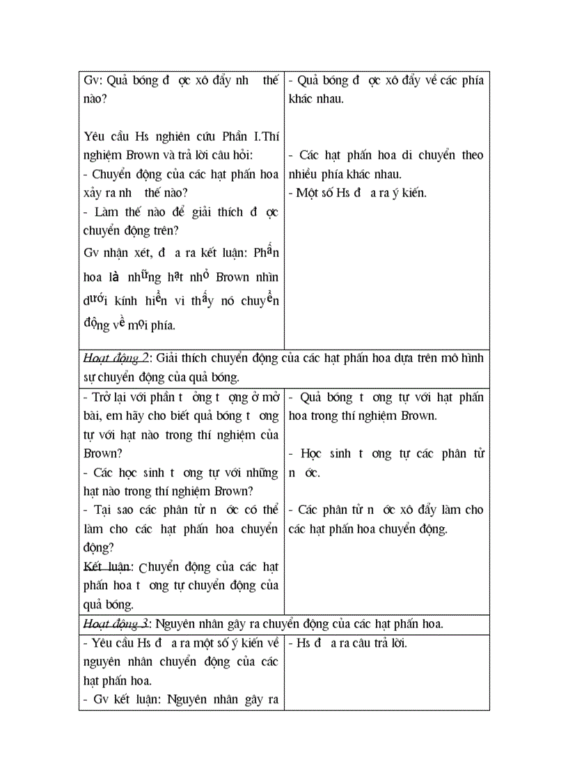 image for page Bai 20 Nguyen tu phan tu chuyen don hay dung yen