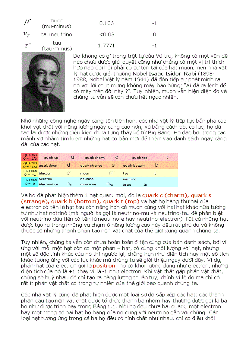 image for page Bài viết về hạt sơ cấp