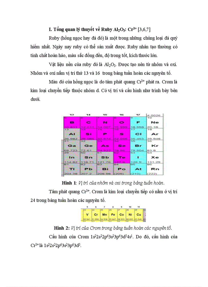 image for page Bai viet ve Ru by