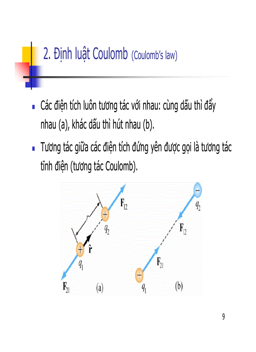 image for page Điện học