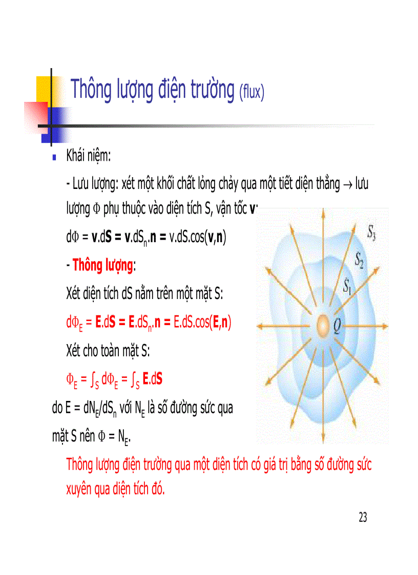 image for page Điện học