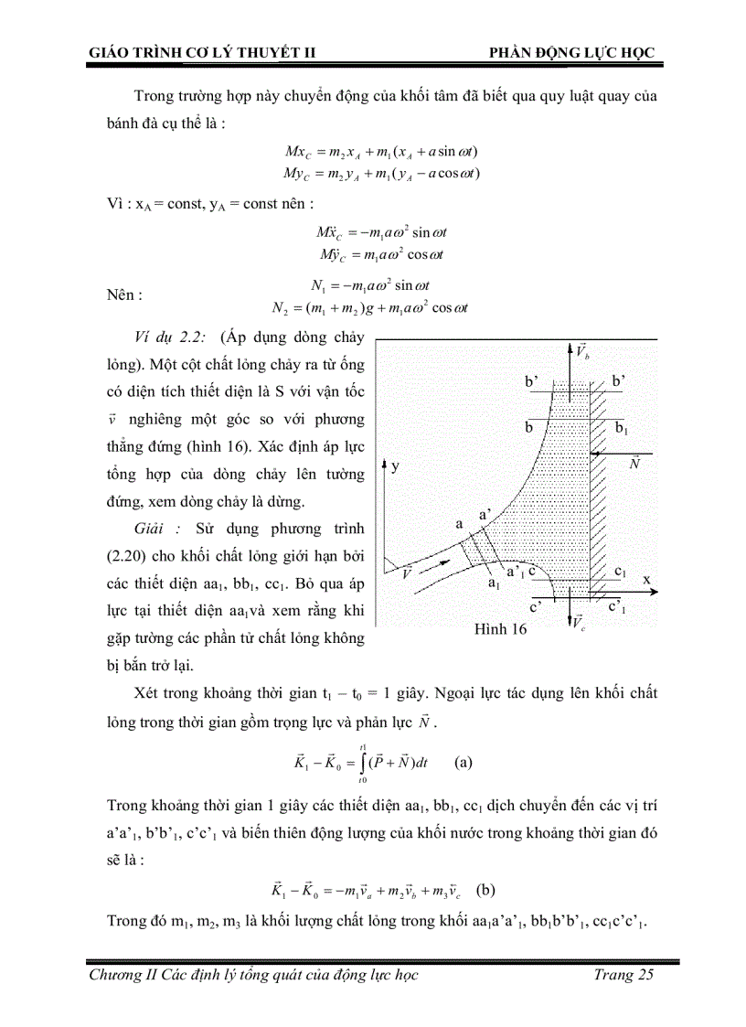 image for page Động lực học
