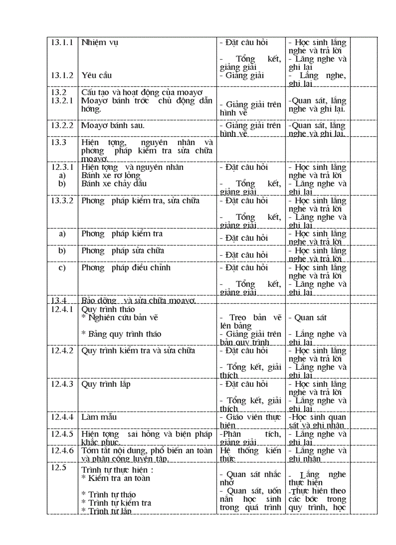 image for page Giáo án tích hợp hệ thống tryuền động