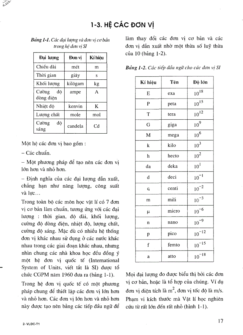 image for page Giáo trình vật lý 1