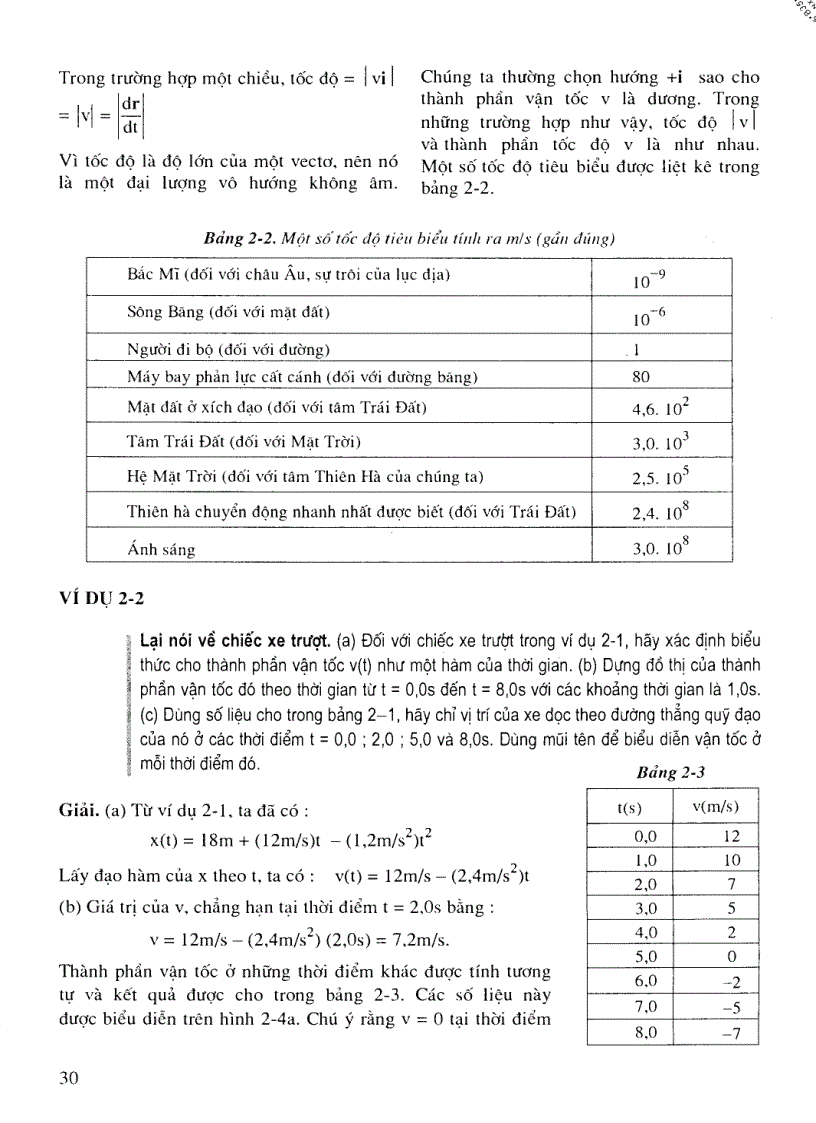 image for page Giáo trình vật lý 1